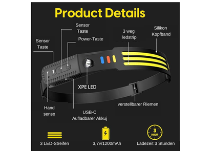 LED-Stirnlampe - Gozyno 