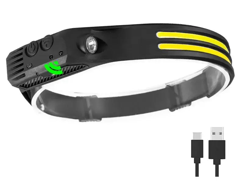 LED-Stirnlampe - Gozyno 